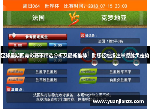 足球星期四竞彩赛事精选分析及最新推荐，助您轻松投注掌握胜负走势